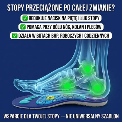 AuraStep™ Magnetyczne Wkładki Akupresurowe