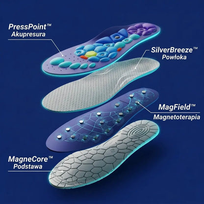 AuraStep™ Magnetyczne Wkładki Akupresurowe