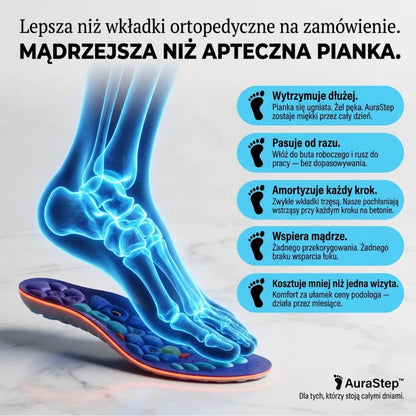 AuraStep™ Magnetyczne Wkładki Akupresurowe