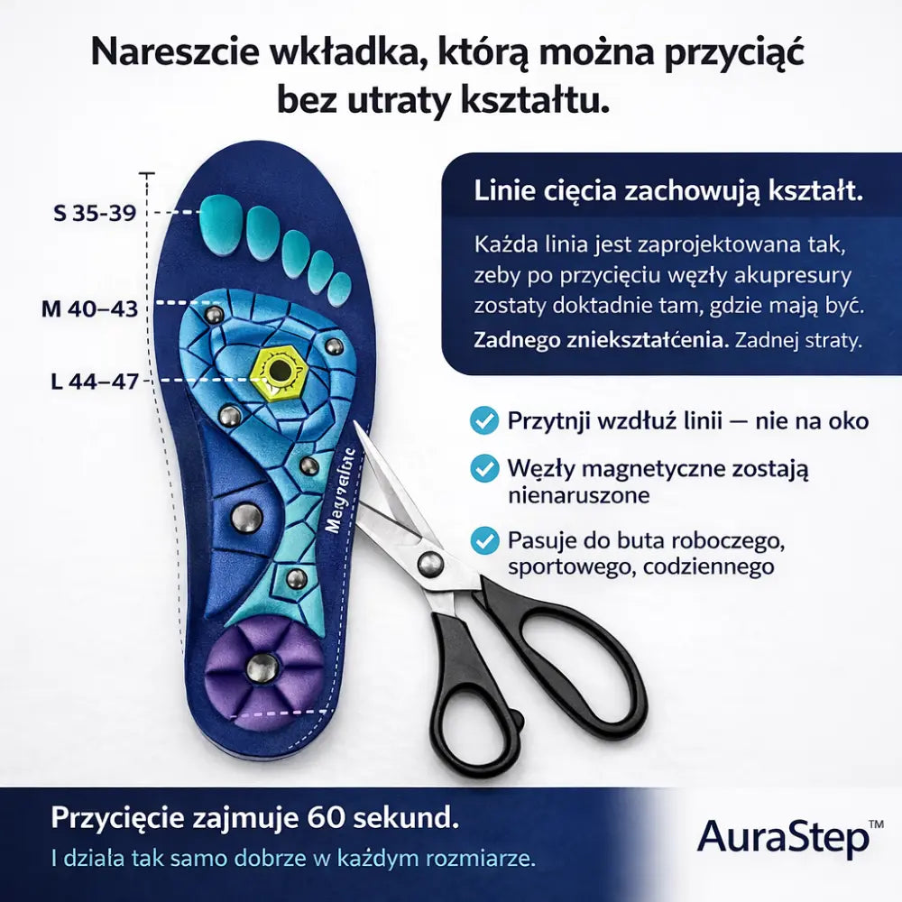 AuraStep™ Magnetyczne Wkładki Akupresurowe
