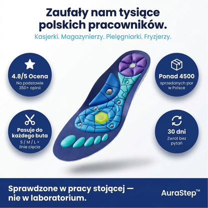 AuraStep™ Magnetyczne Wkładki Akupresurowe